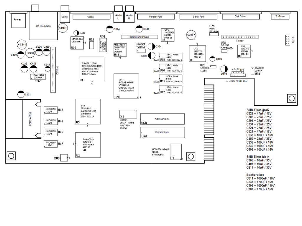 Layout Amiga1200.jpg